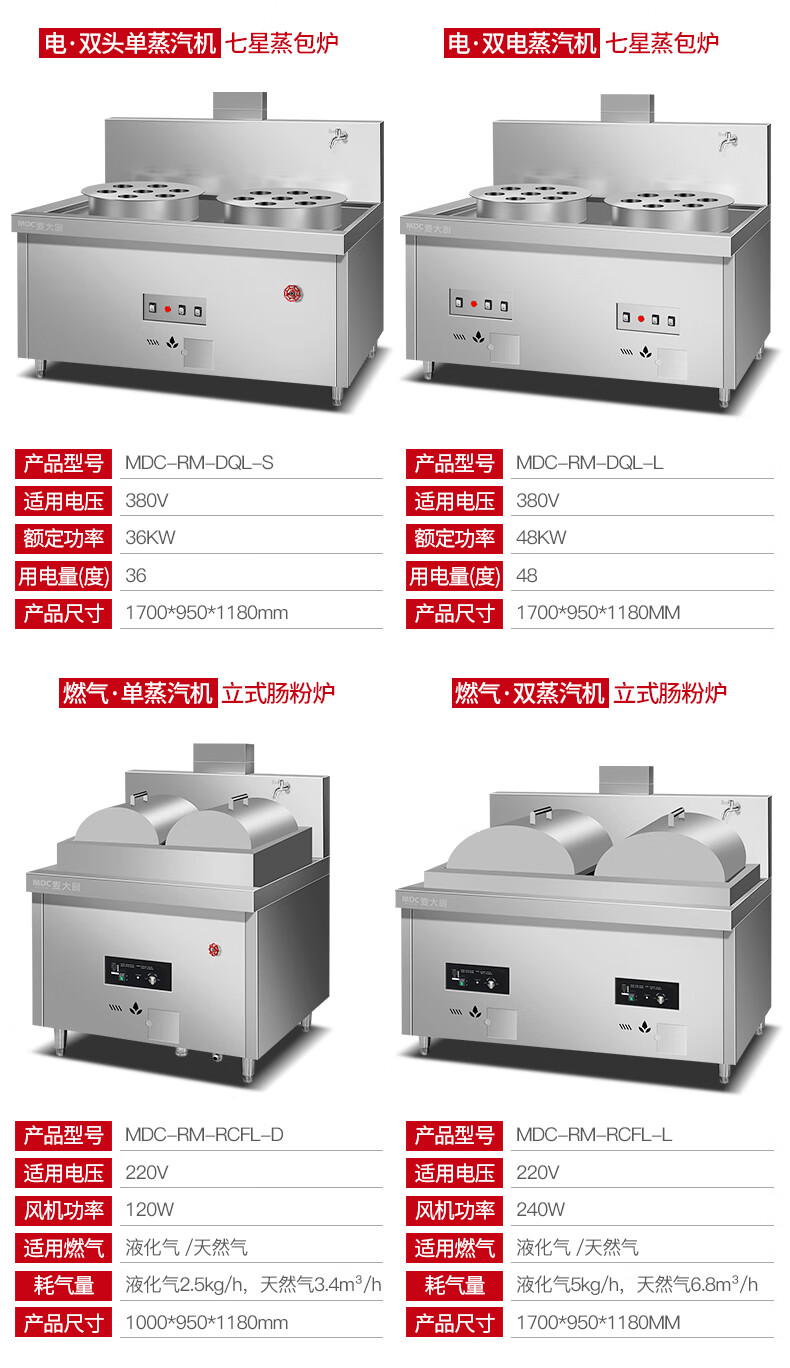 MDC商用蒸包爐用電款單雙頭單雙蒸汽機蒸包爐