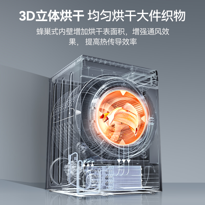 麥大廚39KW全自動70KG烘干機1.62米