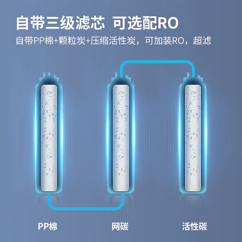 麥大廚背靠款三級(jí)過(guò)濾二開(kāi)90L步進(jìn)式商用開(kāi)水機(jī)