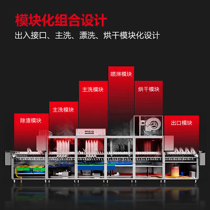 麥大廚1.1米通道式單缸單噴淋商用洗碗機(jī)大型刷碗機(jī)